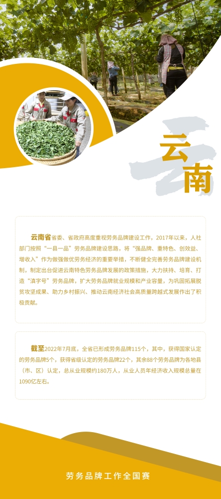 云南