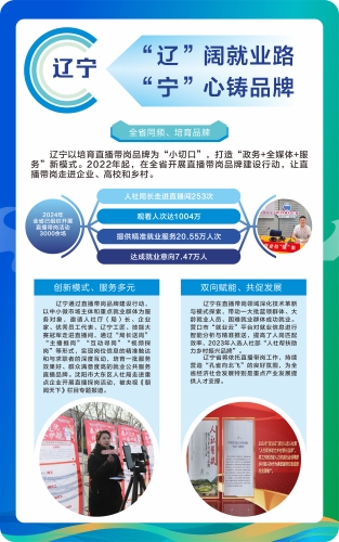 6.辽宁