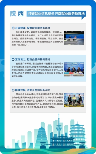 27.陕西